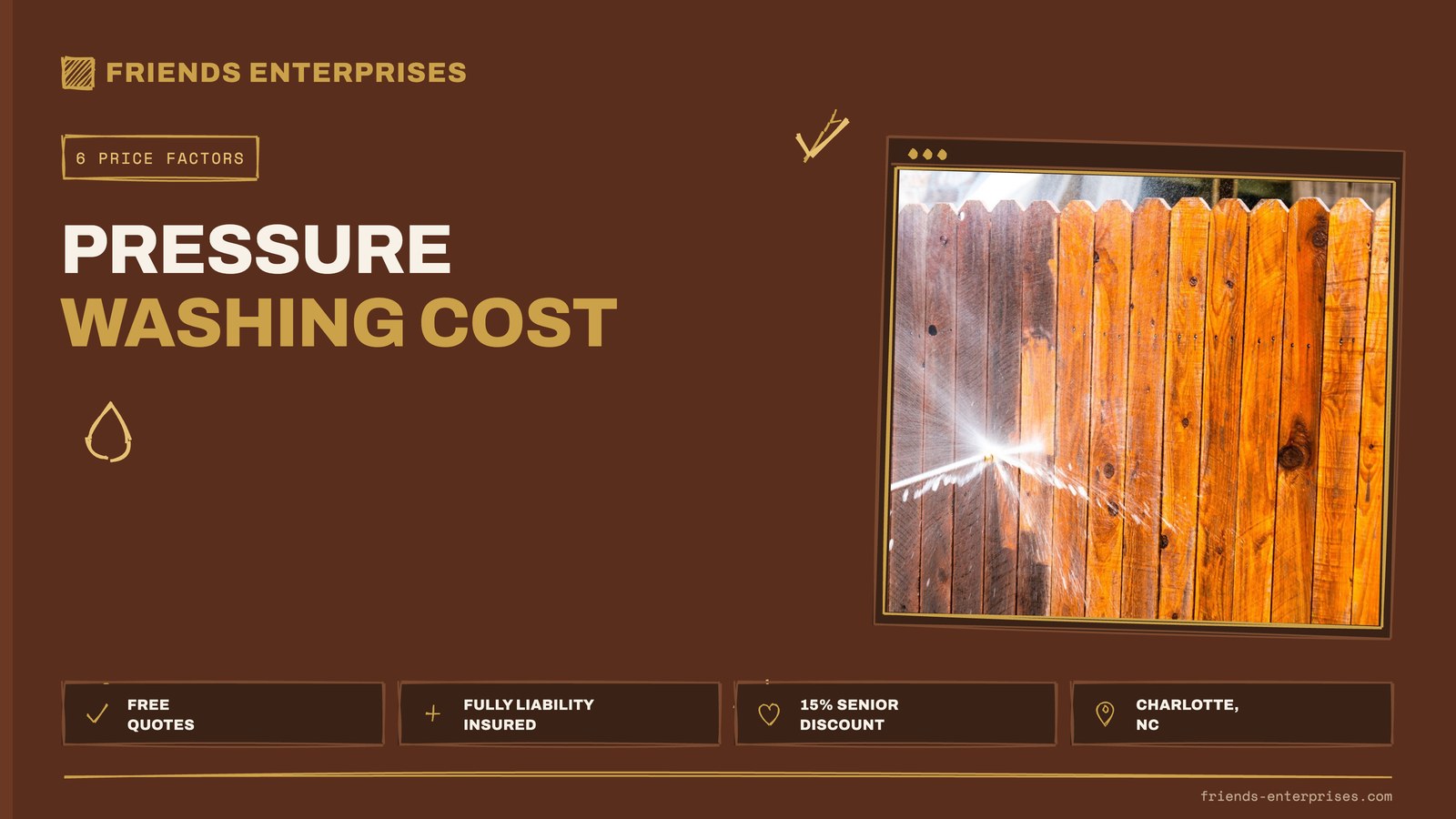 How Much Does Pressure Washing Cost? 6 Price Factors in Charlotte